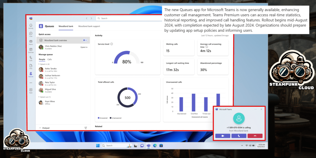 🚀 Microsoft Teams Revolutionizes Call Management with the New Queues App!&nbsp;🎉